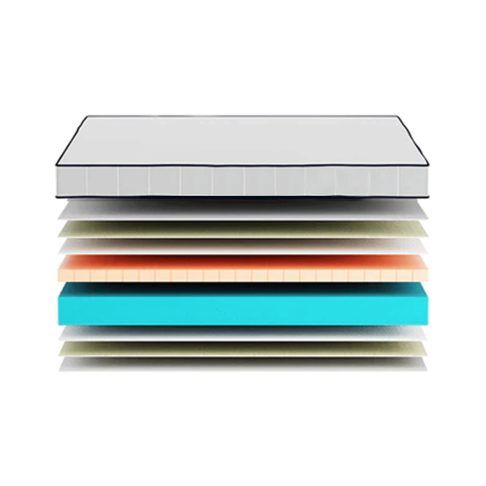 Lulu (vaikų) čiužinys Lulu (vaikų) čiužinys